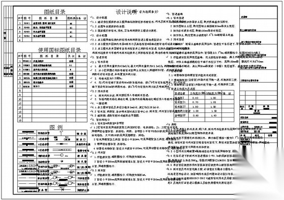 深圳某小区室外给排水总平面图 建筑给排水