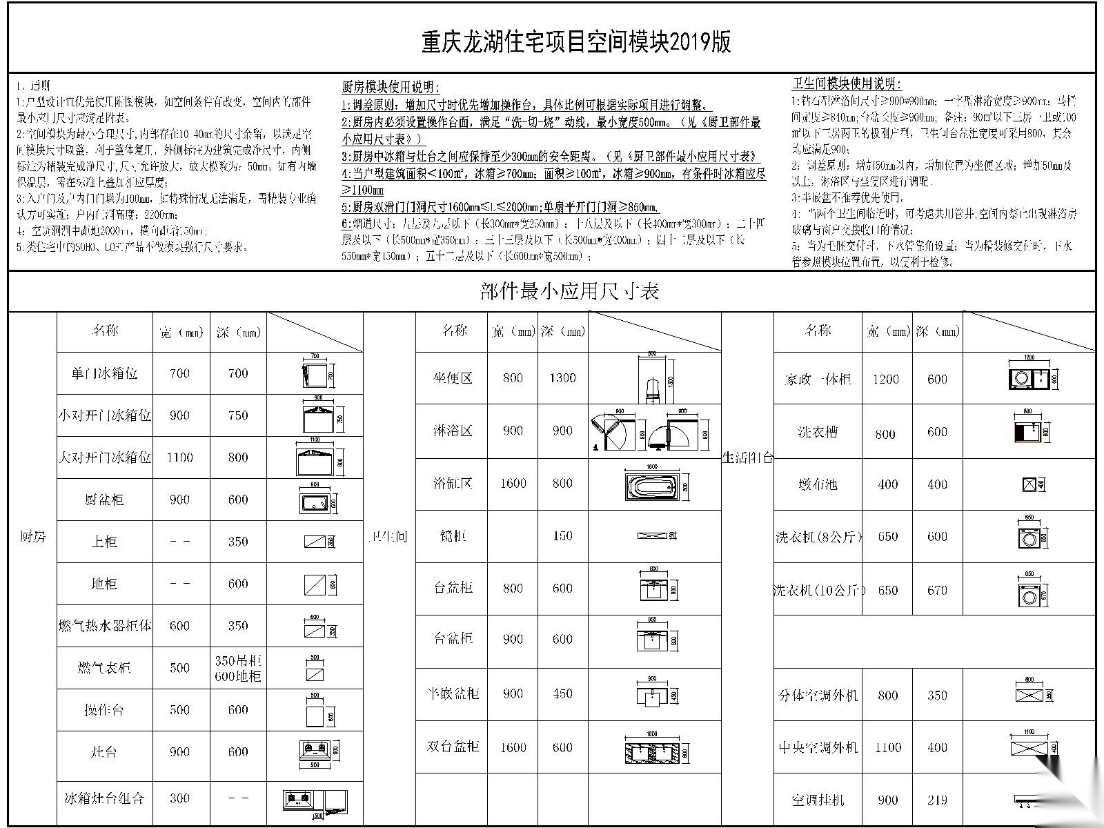 住宅设计标准化研发指引V4.0—CAD附件