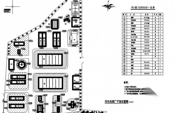 污水厂设计全套图纸（A2/O工艺）