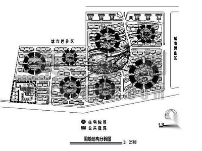 某小区结构分析图