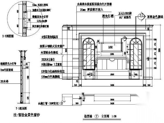 家具专卖造型墙详图Ⅰ