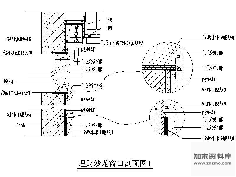 图块/节点理财沙龙窗口剖面图