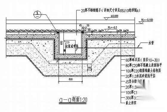 水泵剖面详图