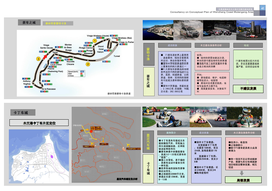 [海南]文昌滨海地区木兰港片区概念规划设计