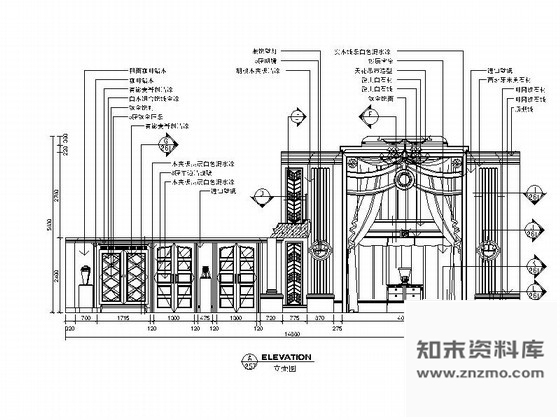 图块/节点欧式别墅客厅立面图