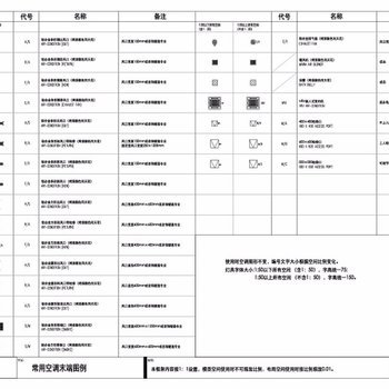 室内设计常用空调末端图例CAD