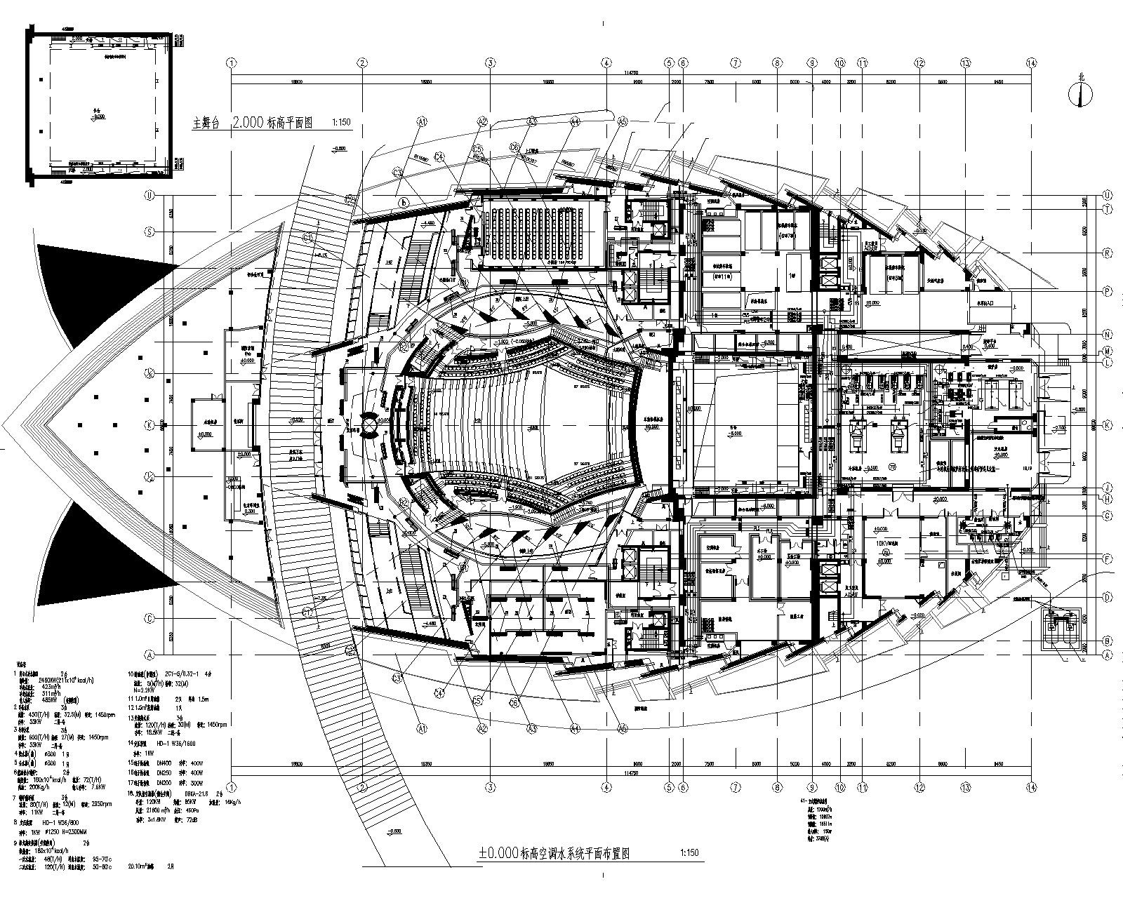 温州大剧院项目暖通设计施工图 建筑暖通