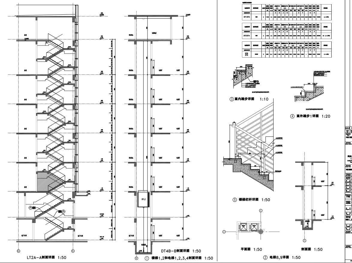 [安徽]某工行后台中心居住区施工图（50页PDF+CAD）