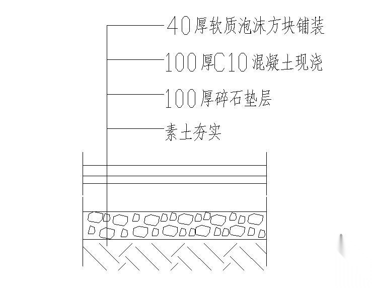 儿童活动场地铺装做法详图