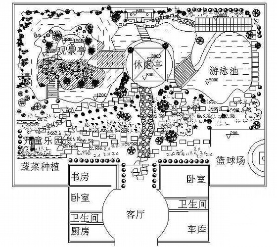 某古典庭院园林设计平面图