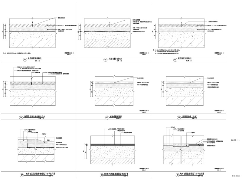 工装商业室内地面节点大样详图 一