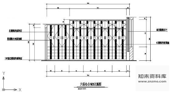 图块/节点办公室