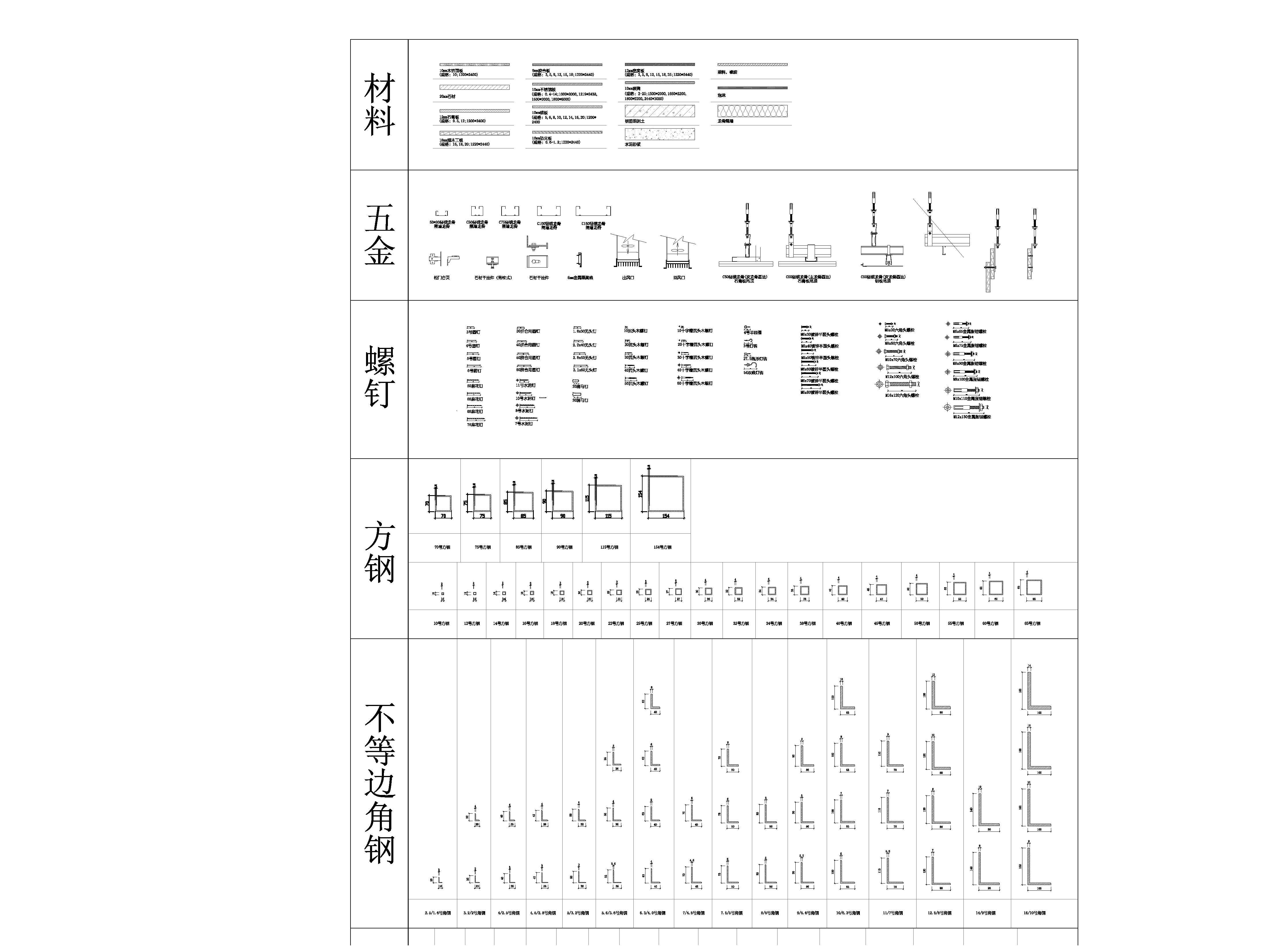 Benoy贝诺-金属 钢材 五金