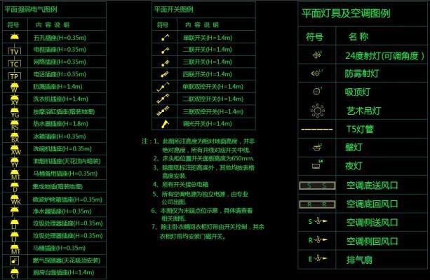 HBA公司 强弱电 开关 灯具 空调