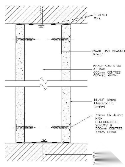 双面石膏板隔墙节点图