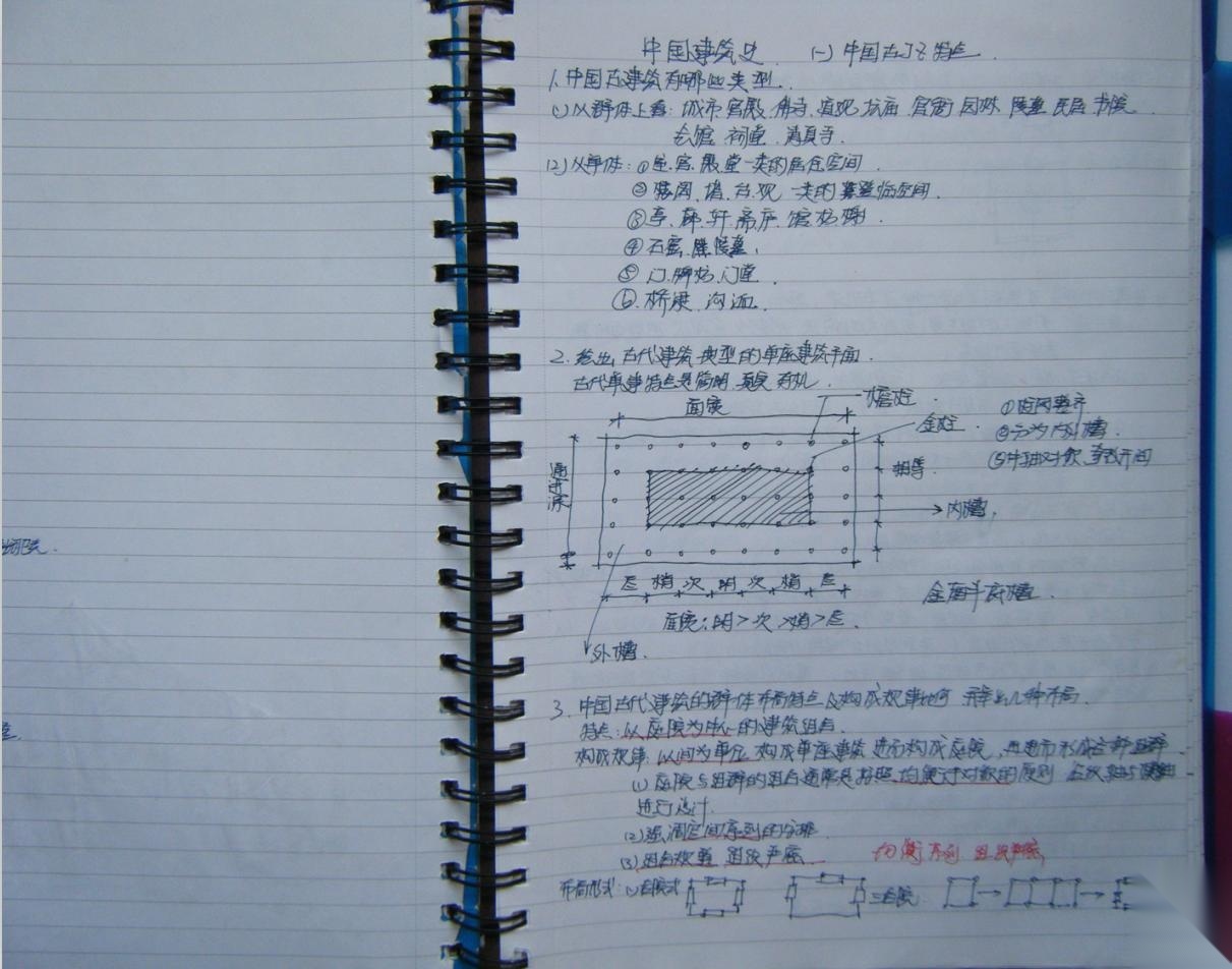 华南理工大学考研构造讲义