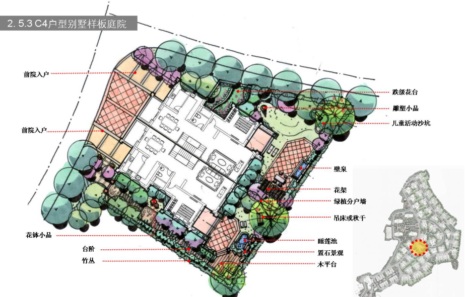 [浙江]舟山中恒居住别墅庭院方案文本