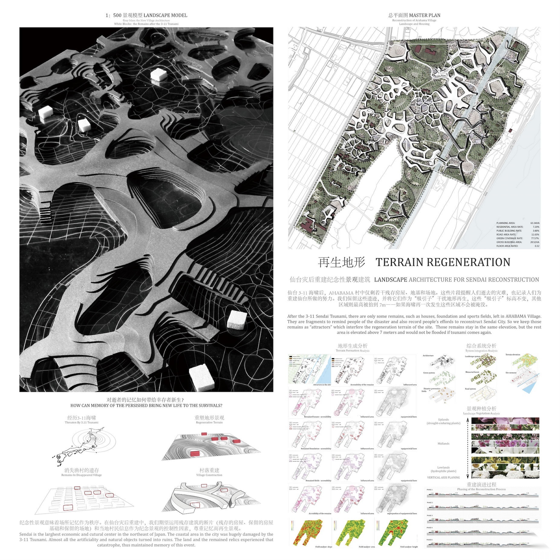 2013UA国际竞赛——城的地景建筑