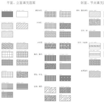 CAD平面填充