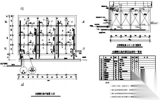 水解酸化池设计图