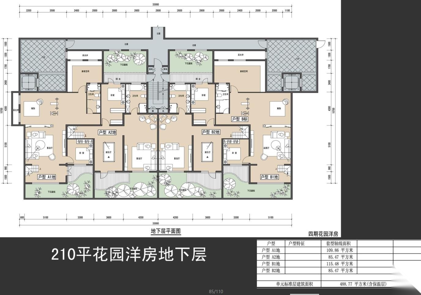 知名企业洋房研发设计（PDF+110页)