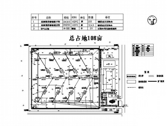 邯郸某县生活卫生垃圾填埋场工程初步设计