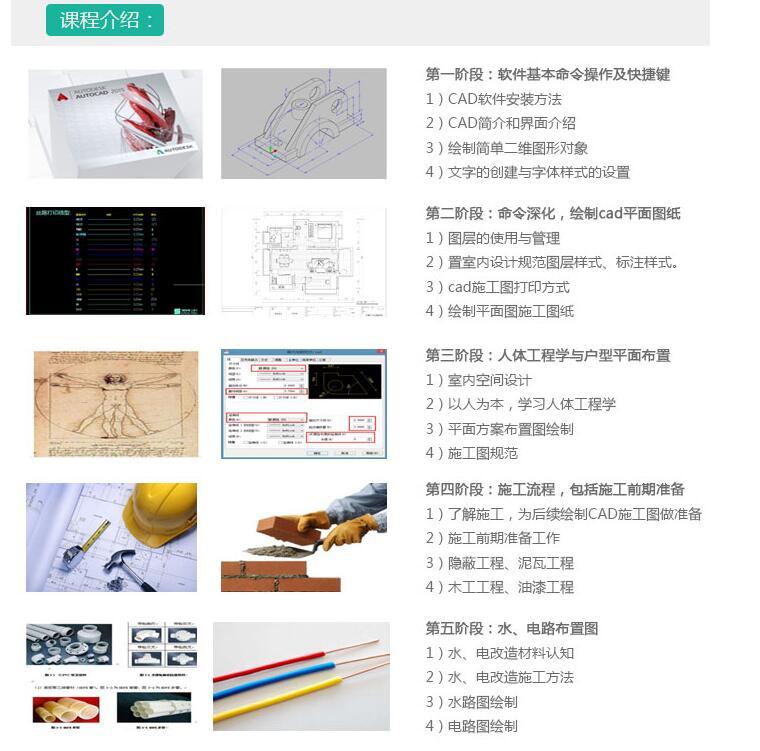 价值1000多元高端在线培训施工图教程全套课程 学习施工图必备