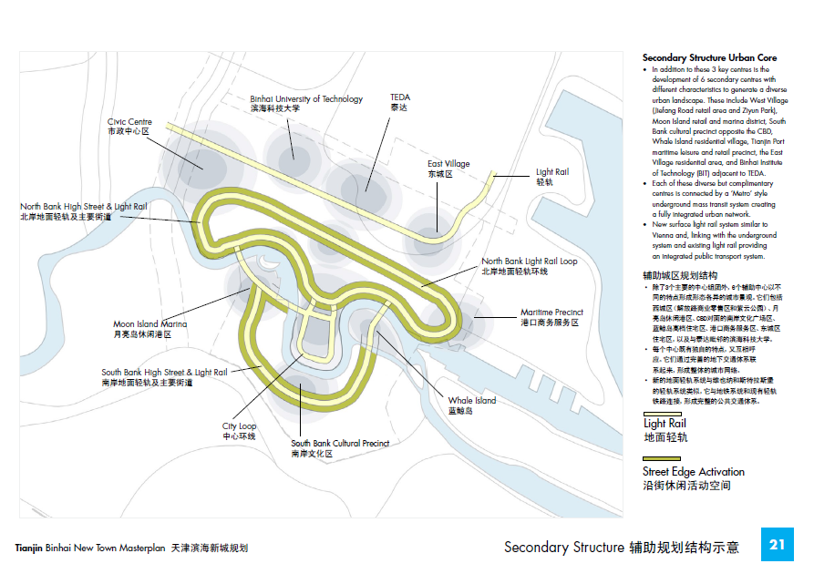 【天津】滨海新城概念性城市规划设计方案文本