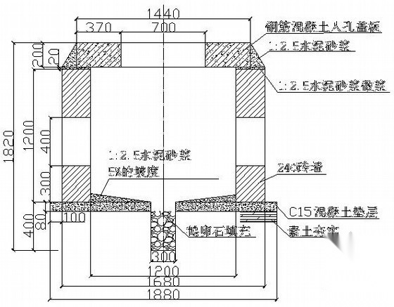 弱电井施工详图