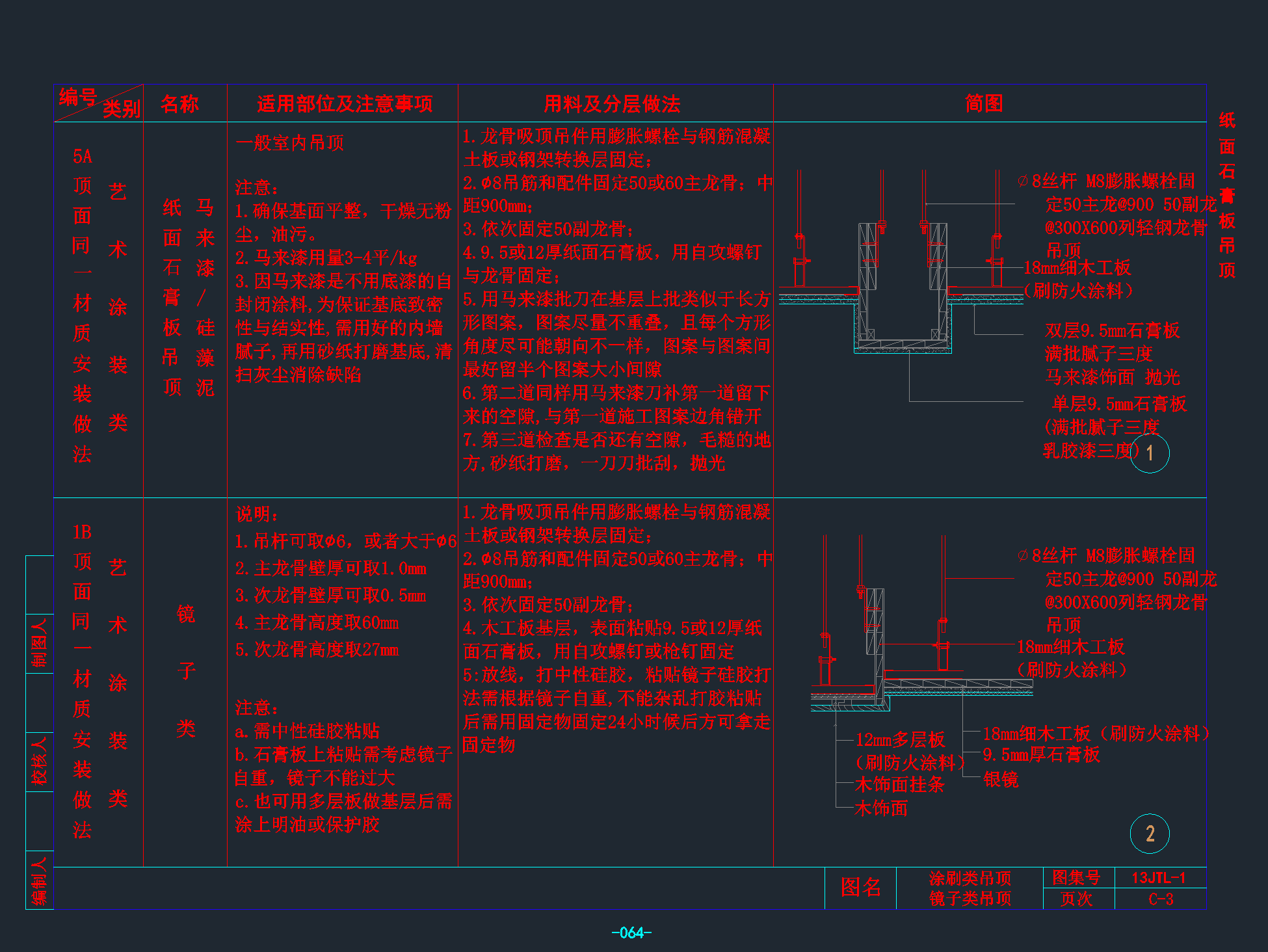 CAD节点图库  顶面同一材质安装方法