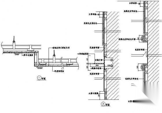 吊顶及墙面装饰详图