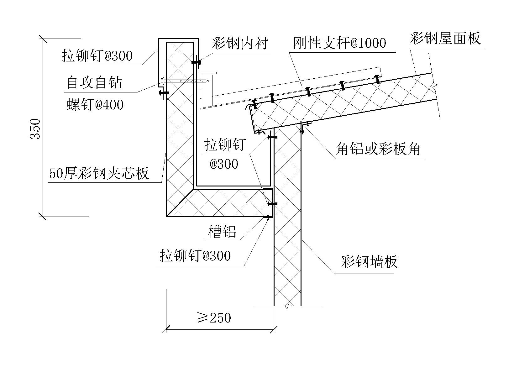 17套彩钢板天沟节点详图 建筑通用节点