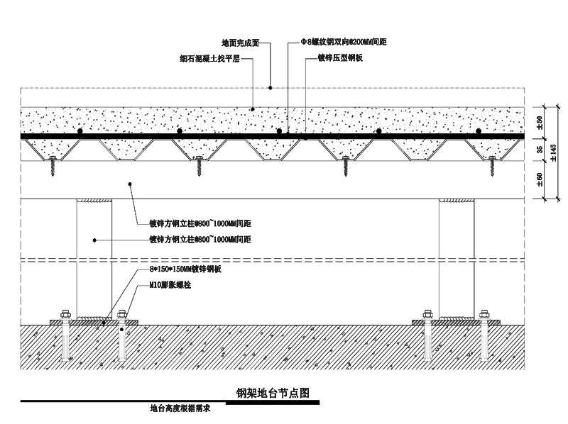 地坪 钢架地台节点图