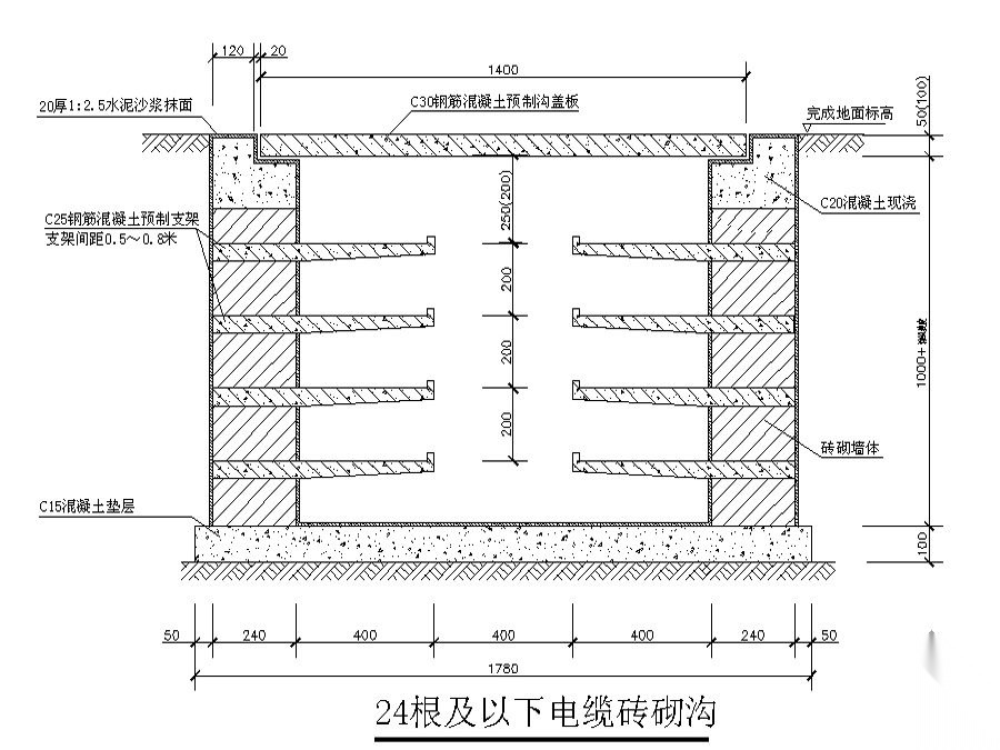 [图集]电缆沟施工大样图集 建筑通用节点