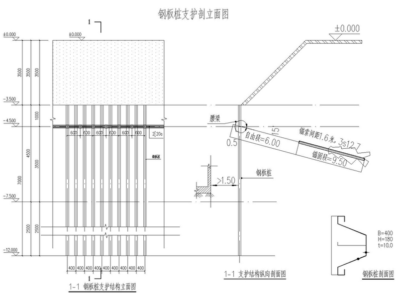 [辽宁]热电联产热源项目破碎室深基坑开挖工程专项施工方... 工业建筑