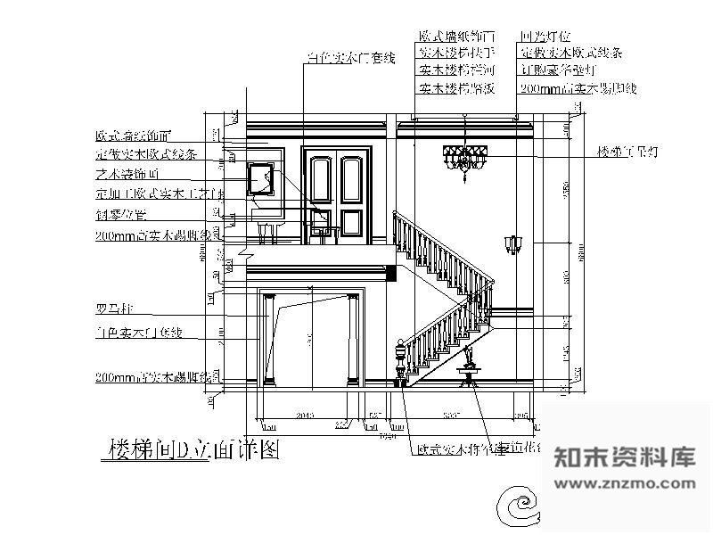 图块/节点楼梯间立面图