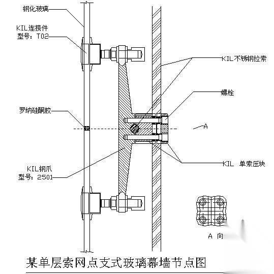 某单层索网点支式玻璃幕墙节点构造详图 节点