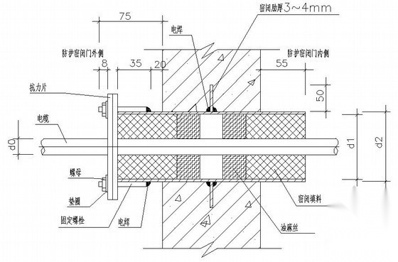 电气工程人防处理大样图