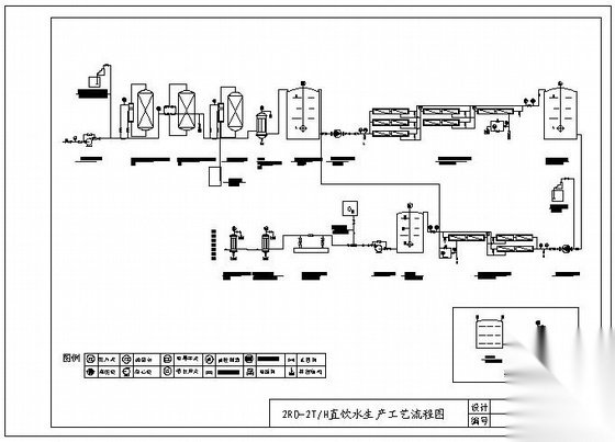 直饮水生产工艺流程图