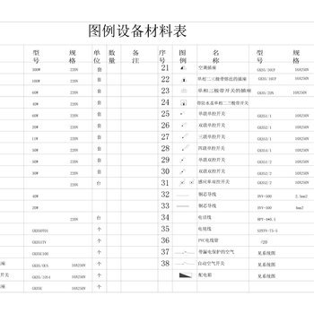 开关插座灯具CAD图库