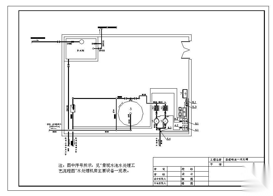 音乐喷泉和水处理示意图