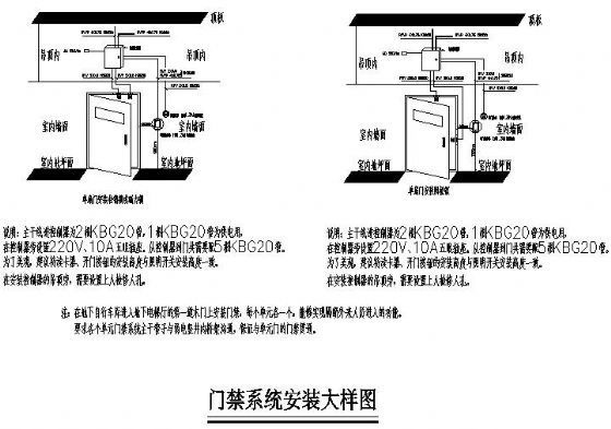 门禁安装大样图