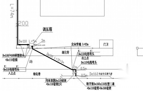 [苏州]燃气管道工程竣工图 市政暖通