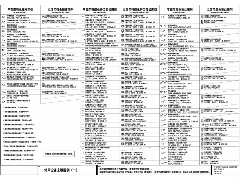 集艾设计-室内设计各种开关面板及常用设备末端图例CAD平立面