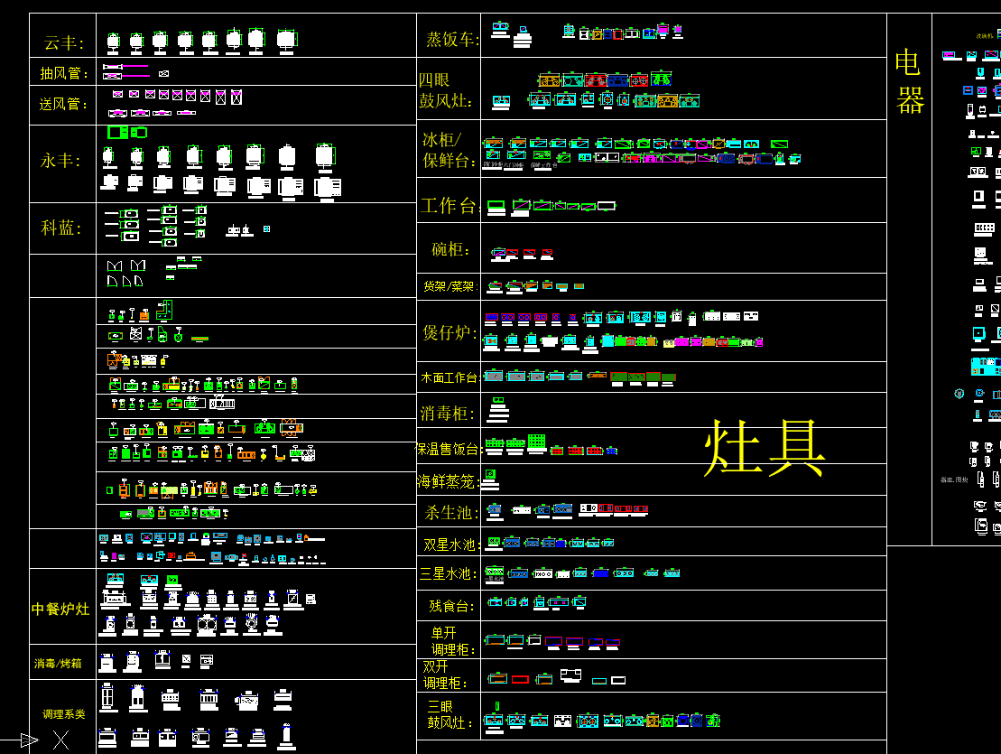 厨房厨具图块 设施设备灶具图库