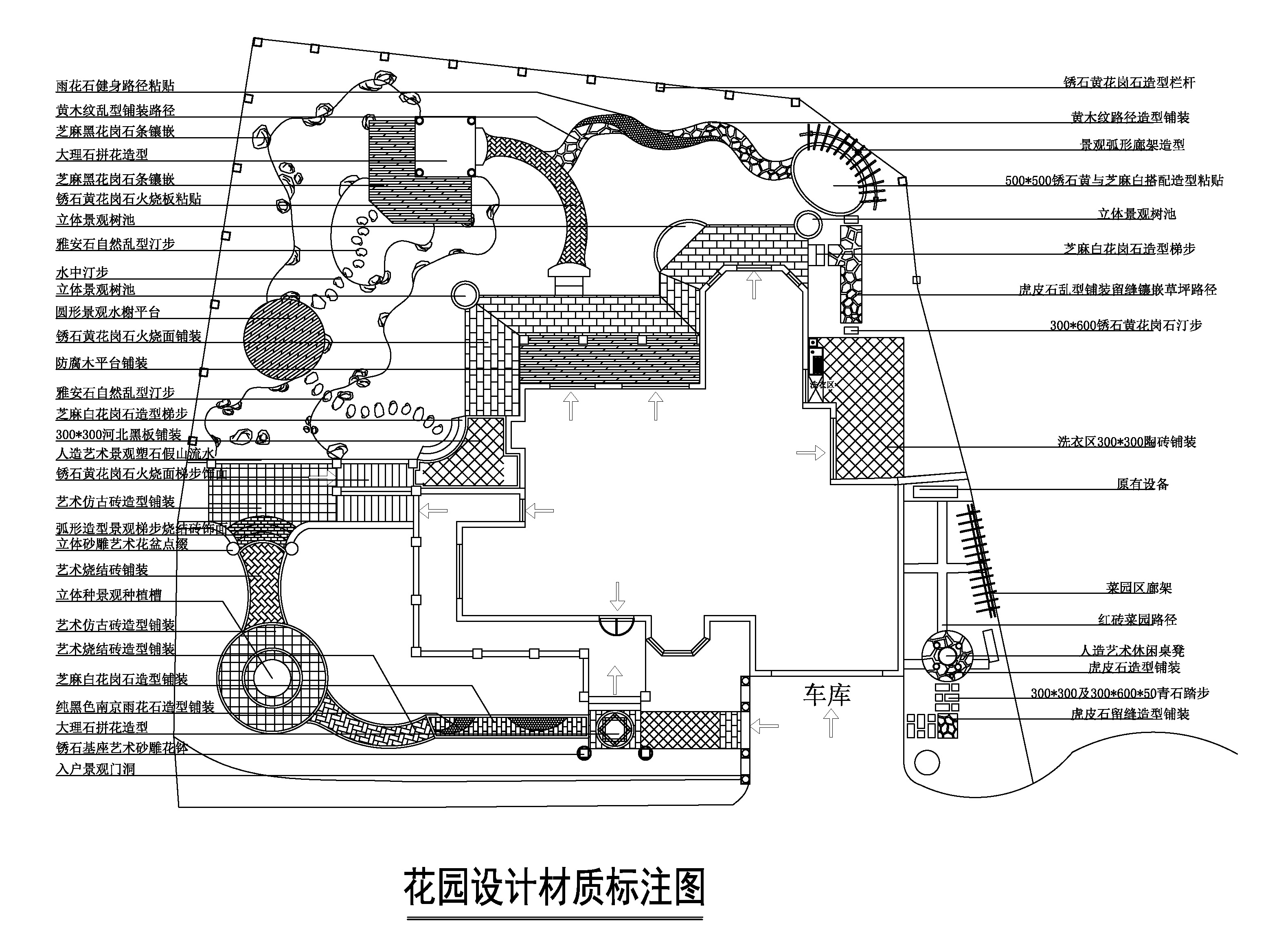 某别墅花园庭院设计全套方案施工图