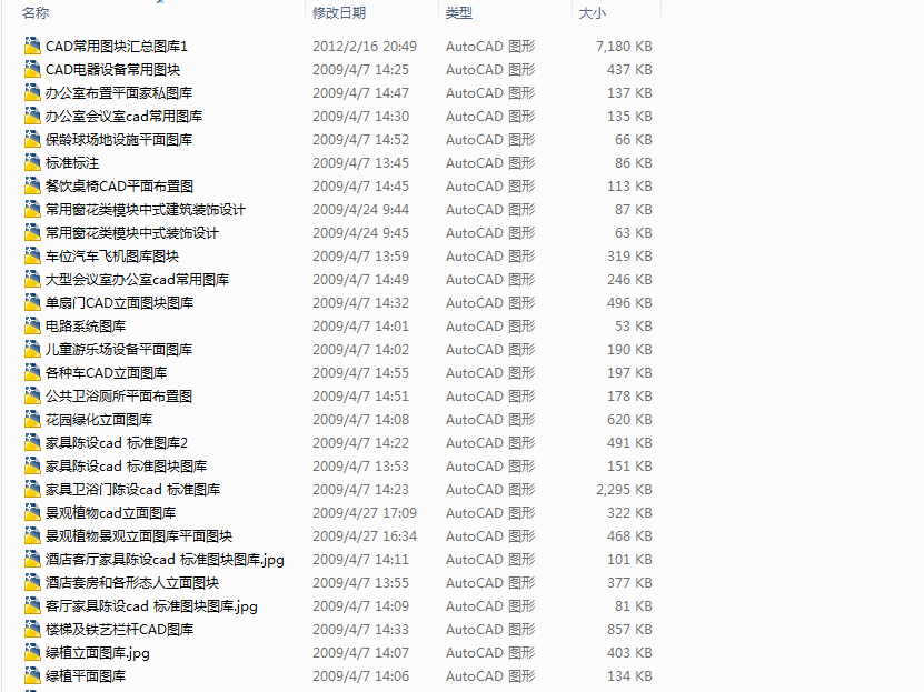 超全CAD图库汇总