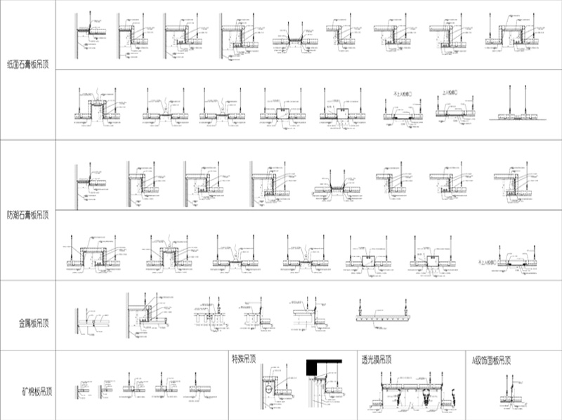 室内常用天花节点详图