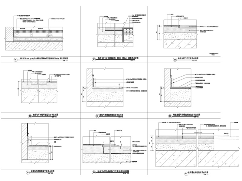 工装商业室内地面节点大样详图