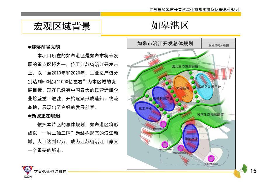 江苏如皋长青沙岛生态旅游度假区概念性规划